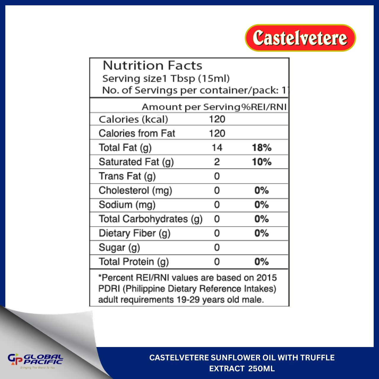 CASTELVETERE SUNFLOWER OIL WITH 7% TRUFFLE EXTRACT 250ML